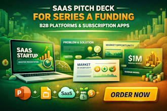design a saas pitch deck for series a funding b2b platforms and subscription app
