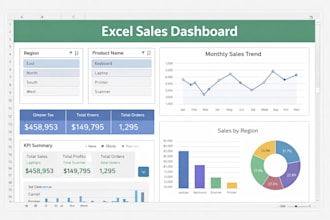 automate your excel sales reports and executive dashboards