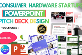 design investor ready consumer hardware pitch deck iot product presentation