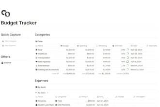 design excel spreadsheet, client budget tracker, csv kpi dashboard