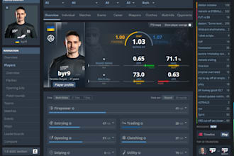 coach you in cs2 and help you improve fast
