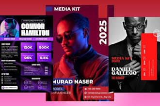 design professional epk, dj press kit, speaker one sheet, press kit, speaker kit
