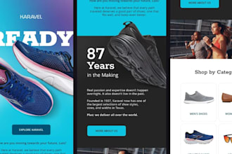 set up omnisend email and SMS automation for your shopify store