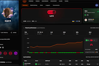 improve you 4200elo top 100eu player