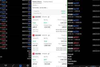 deliver profitable forex trading robot, forex ea bot, forex trading bot, gold ea