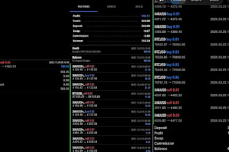 deliver profitable forex trading bot, forex bot, trading bot, forex trading bot