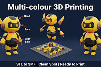 convert stl step to 3mf slice, split, fix your 3d model ready for 3d printing
