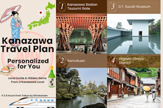 create a personalized travel plan for kanazawa, japan