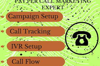 set up pay per call marketing and call tracking using ringba callrail retreaver
