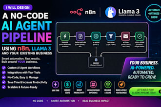 design a no code al agent pipeline using n8n llama 3 and your existing business