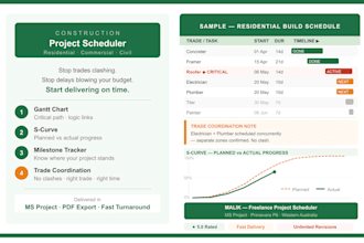 build construction project schedule and gantt for projects