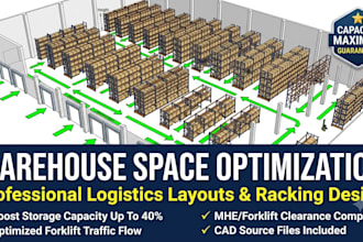design warehouse space optimization and logistics layout plans