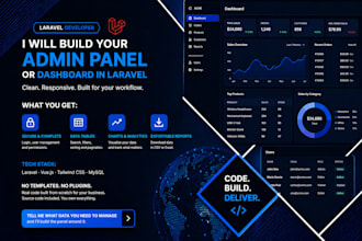 build your admin panel or dashboard in laravel
