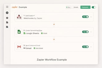 automate your business workflow