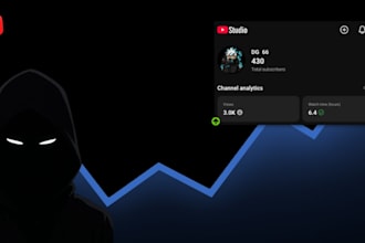 your youtube channel with SEO, thumbnails and strategy