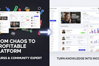 mighty network online course community skool online course website