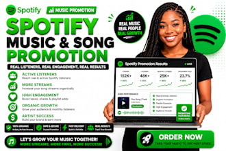 promote spotify music, soundcloud music, apple music or tidal music promotion
