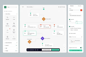 design modern and scalable UI UX for your automation saas
