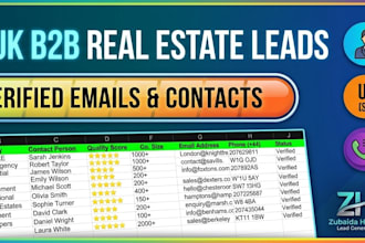 provide targeted b2b lead generation and real estate email