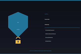 audit your wordpress site for vulnerabilities and harden it