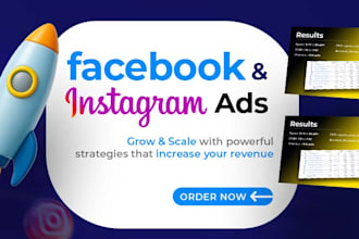 do facebook ads, instagram ads, meta ads or meta ads manager
