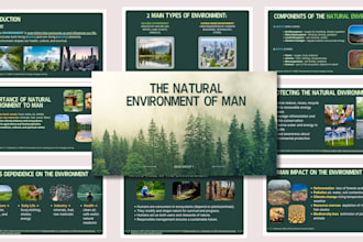 design a professional powerpoint presentation