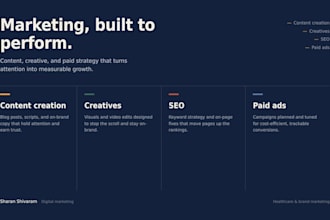 seo, social media creatives and ads