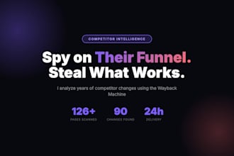 analyze your competitors using wayback machine