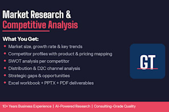 do market research and competitive analysis for any industry