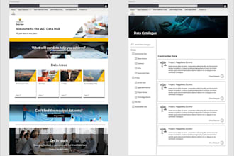 design  sharepoint intranet site, intranet website  intranet online