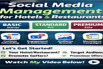 manage and grow social media for restaurant cafe hotel with content and meta ads