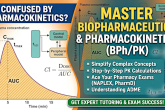 simplify complex pharmacokinetics and biopharmaceutics concepts