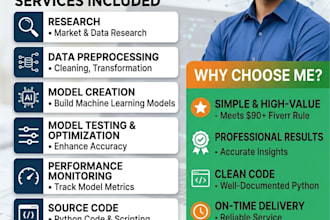 do data science, python data analysis and machine learning projects