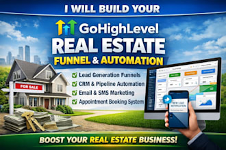 create gohighlevel real estate lead generation funnel