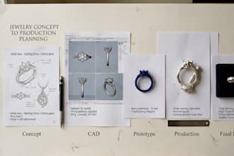 guide your jewelry idea from concept to production planning