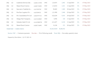 file tds returns, tds payment