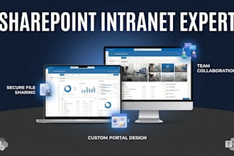 build a secure sharepoint intranet to streamline company operations