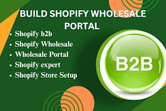 integrate shopify with erp CRM and inventory management systems