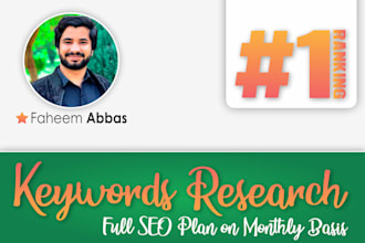 seo keyword research using semrush competitor analysis