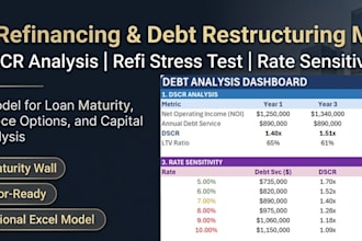 build a cre refinancing and debt restructuring model in excel
