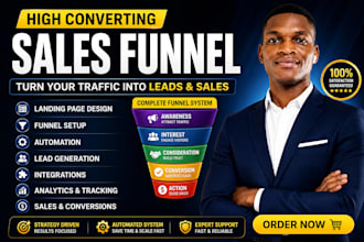 create a professional sales funnel that converts