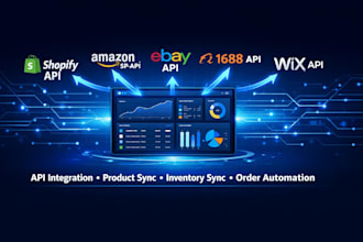 do shopify API, amazon spapi, ebay API, 1688 API integration, wix API