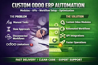 develop custom odoo erp modules for workflow automation