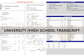 design high school transcript, university transcript, ged certificate, diploma
