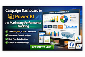 create a campaign dashboard in power bi for marketing performance tracking