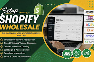 automate shopify order fulfillment with erp CRM and inventory sync
