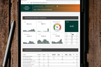 do data visualization dashboard report looker studio google data studio ga4