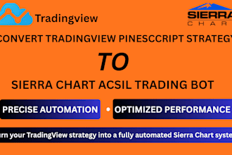 convert your pinescript strategy to acsil for sierra chart automation