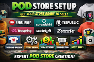 redbubble spreadshirt teepublic teespring society zazzle pod store setup