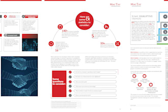 design fliers, brochures, magazines, posters etc